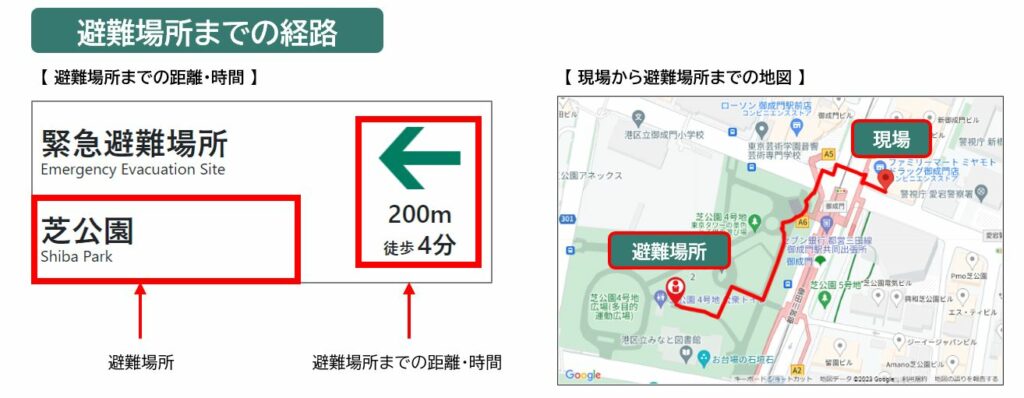 避難場所までの経路