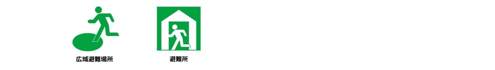 避難場所と避難所の違い